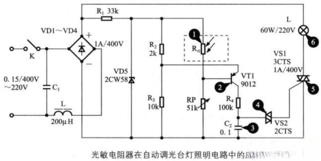 光敏电阻